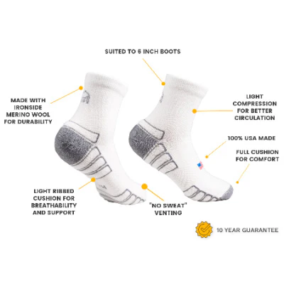 Ankle Wool Work Sock - Image 19
