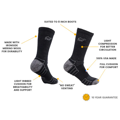 Crew Wool Work Sock - Image 3